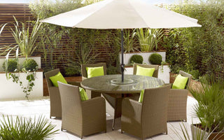 What Garden Furniture Should I Buy?
