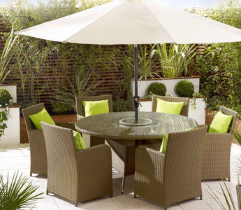 What Garden Furniture Should I Buy?