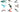 Which Secateurs Should I Buy?