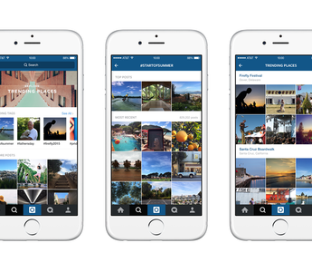 Social Media For Photographers