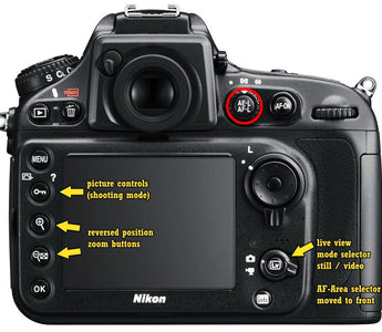 Mystery Camera Buttons Busted!