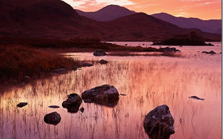 How to Prepare Your images for Printing: