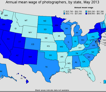 Can You Make a Living From Photography?