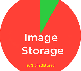 Running Out Of Storage Space? Read This...