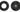 Understanding Aperture