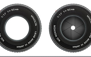 Understanding Aperture