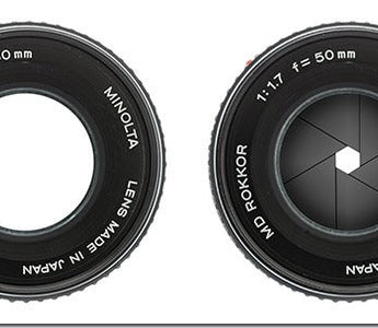 Understanding Aperture