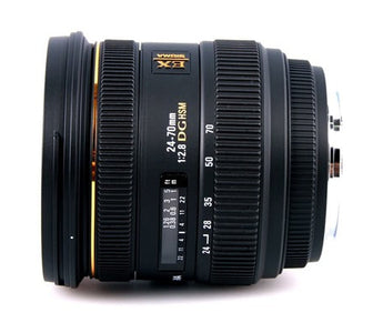 Three Amigos &ndash; Bargain Budget Camera Lenses