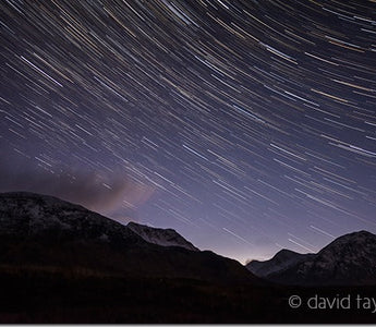 New Year's Resolutions for Photographers