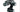 Which Tripod Head to Buy?