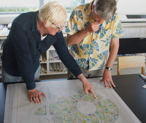 Garden Design Diploma